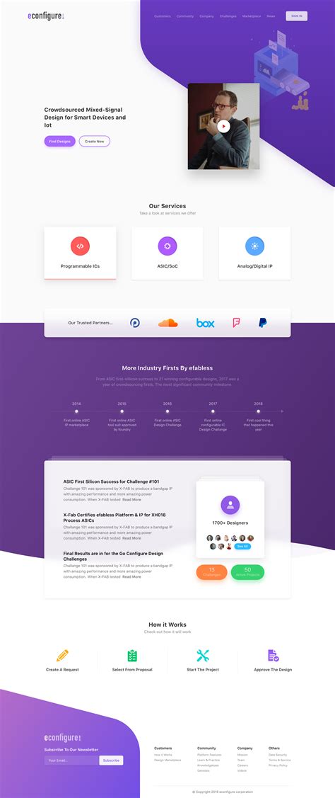 ui designs for website.